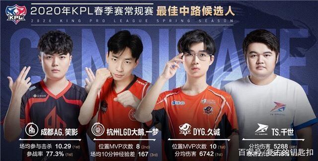 在运动员个
