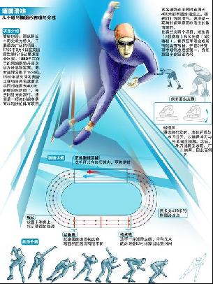 本次迈阿密